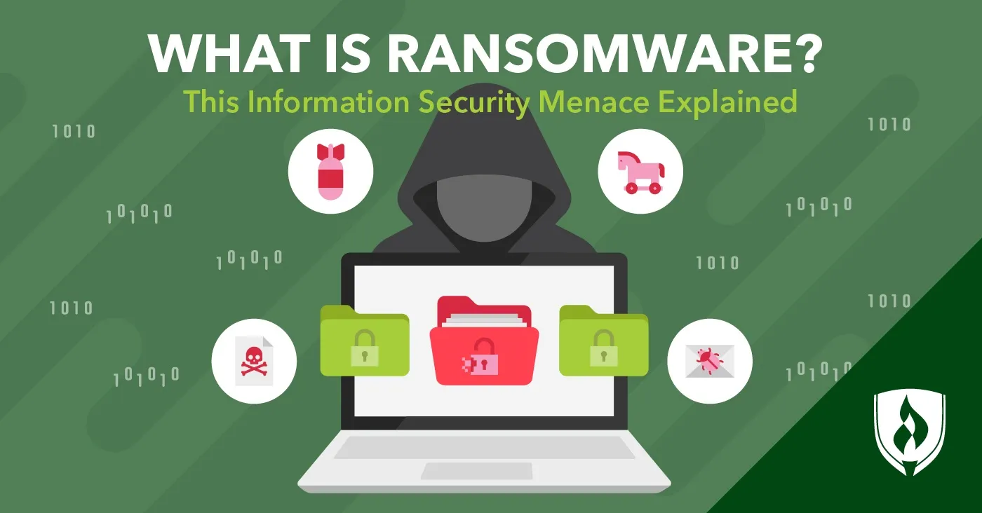 勒索软件家族演化关系与攻击方式分类图